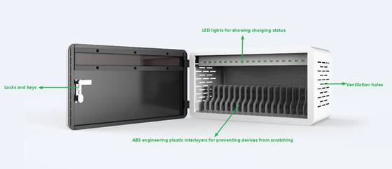 USB 18 Slots Tablet Charging Cabinet Lockable Ipad Charging Station 640*360*370mm