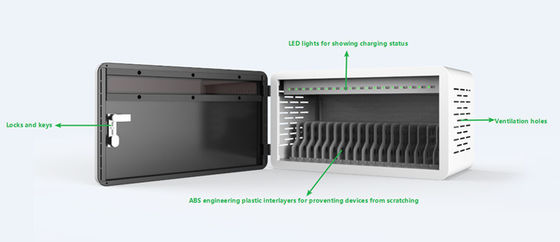 18 USB Ports ABS Engineering Plastic Ipad Storage Cabinet with 8S Security Protection System